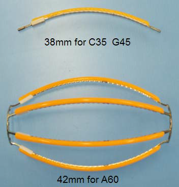 LED 燈絲(si)創新革(ge)命(ming)又(you)展新(xin)圖